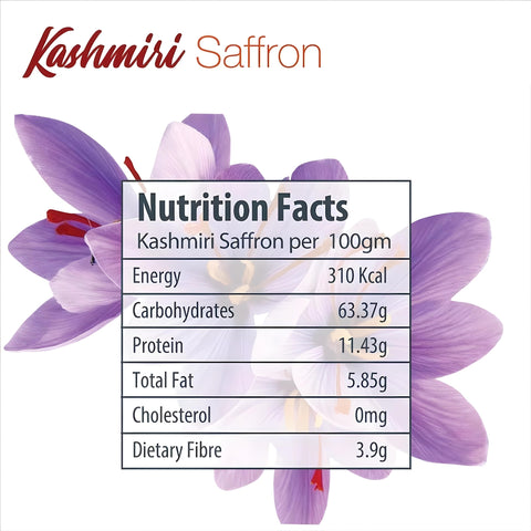 saffron rate per gram