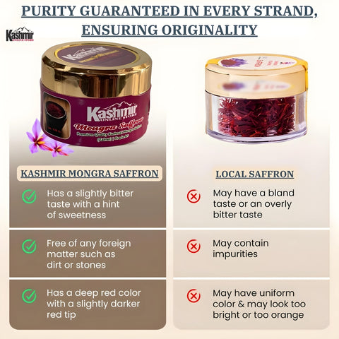 kashmiri saffron price