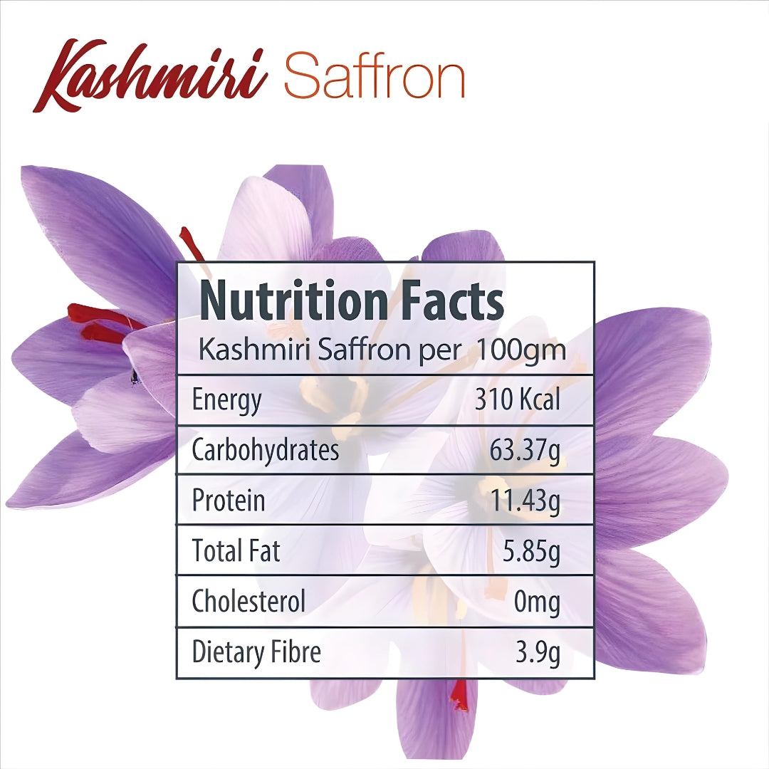 Saffron nutritions