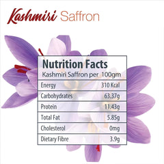 Saffron nutritions