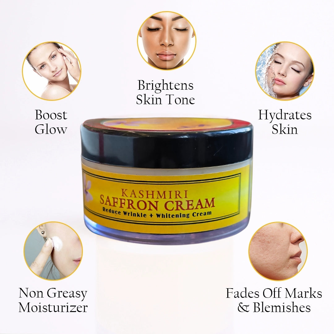 Benefits Of Saffron Cream