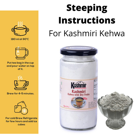 Kahwa For Belly Fat